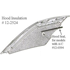 HOOD INSULATION KIT