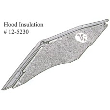 HOOD INSULATION KIT